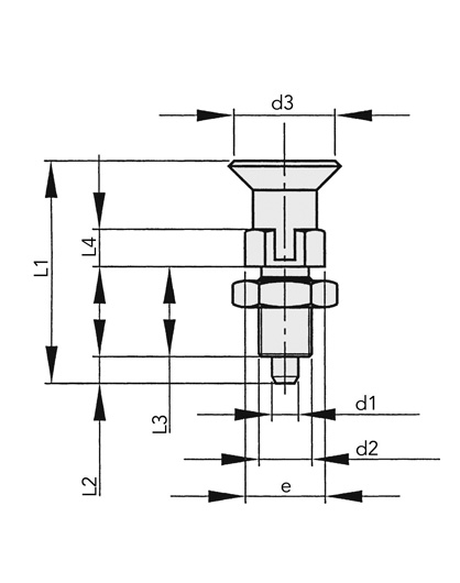 Schéma 2 + Bouton d'indexage 
pour 