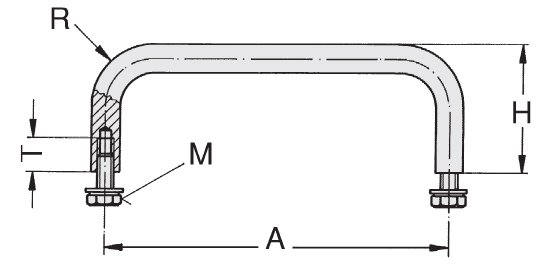 Schéma 1 + Poignée RNX 
en acier inoxydable 