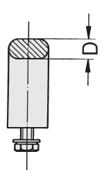 Schéma 2 + Poignée RNX 
en acier inoxydable 