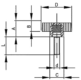 Schéma 3 + Bouton AV 
en plastique composite 