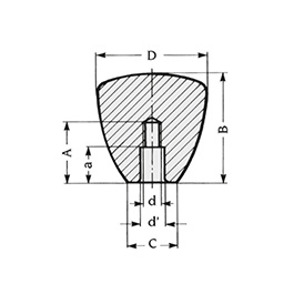 Schéma 1 + Bouton PHL 
en plastique composite 