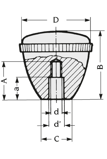 Schéma 1 + Bouton PHM 
en plastique composite 