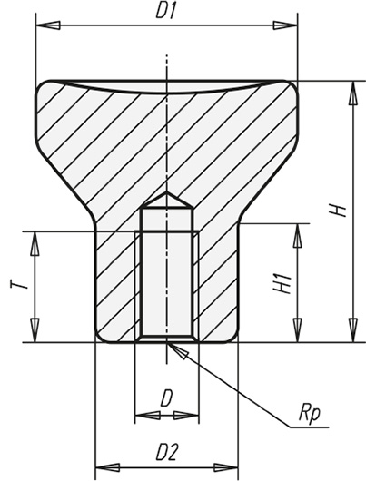 Schéma 1 + Bouton SRX 
en acier inoxydable intégral 