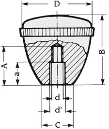 Schéma 1 + Bouton PHM 
en plastique composite 