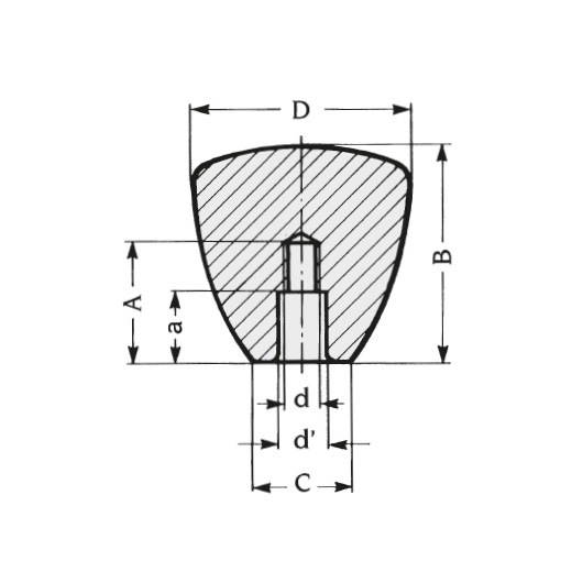 Schéma 1 + Bouton PHL 
en plastique composite 