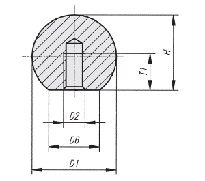 Schéma 1 + Boule lisse 
