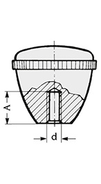 Schéma 2 + Bouton PHM 
en plastique composite 