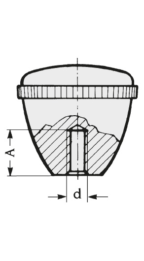 Schéma 2 + Bouton PHM 
en plastique composite 