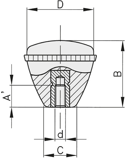 Schéma 3 + Bouton PHM 
en plastique composite 