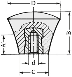 Schéma 4 + Bouton PHM 
en plastique composite 