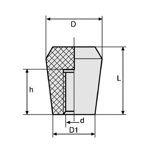 Schéma 4 + Bouton PHL 
en plastique composite 