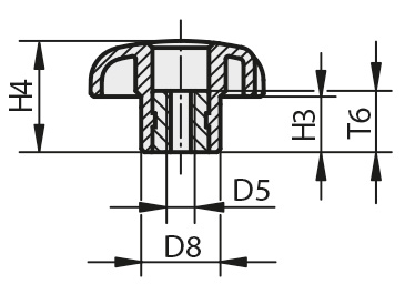 Schéma 2 + Bouton BRT 
en plastique composite 