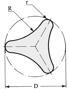 Schéma 1 + Bouton TRB 
en plastique composite 