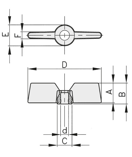 Schéma 1 + Bouton CV 
en plastique composite 