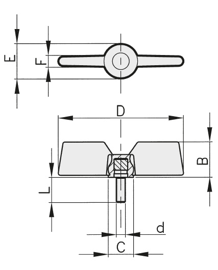 Schéma 2 + Bouton CV 
en plastique composite 