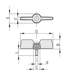 Schéma 2 + Bouton CV 
en plastique composite 