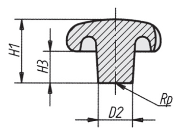 Schéma 2 + Bouton BRF 
en fonte 