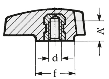 Schéma 2 + Bouton TRB 
en plastique composite 