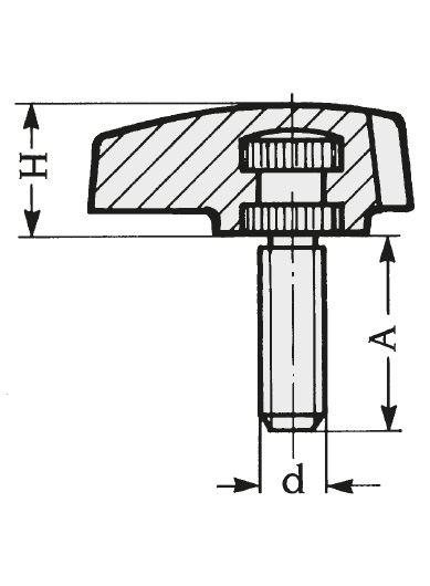 Schéma 3 + Bouton TRB 
en plastique composite 