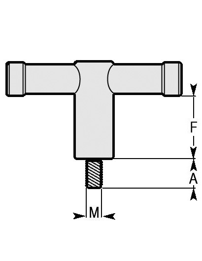 Schéma 3 + Bouton GT 
en plastique composite 