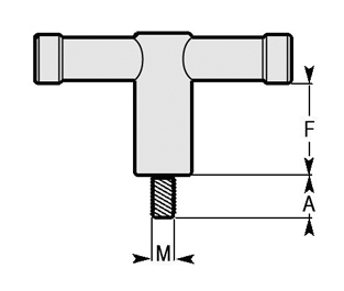 Schéma 3 + Bouton GT 
en plastique composite 