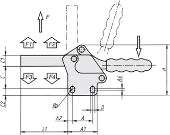 Schéma 1 + Sauterelle horizontale 
à pied droit et bras plein 