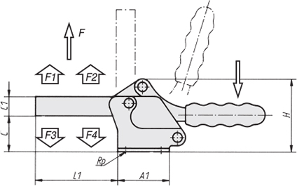 Schéma 1 + Sauterelle horizontale 
à pied en équerre et bras plein 